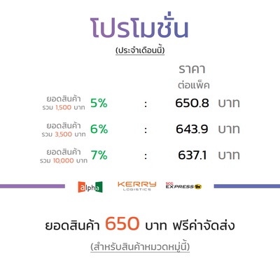 ซองไปรษณีย์พลาสติก 100ซอง (50x65+5cm) เบอร์ 6 | GRADE A