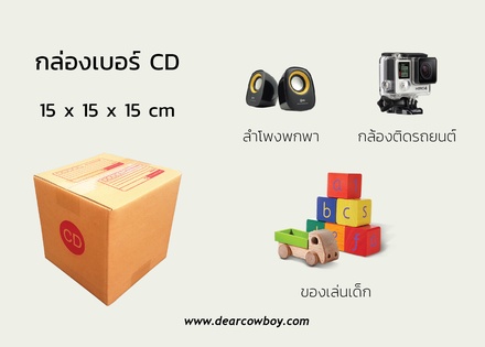 กล่องพัสดุ ไปรษณีย์ ขนาด CD【58ใบ/แพ็ค】