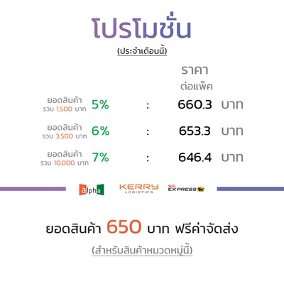 ซองไปรษณีย์พลาสติก 100ซอง (50x65+5cm) เบอร์ 6 | GRADE A [ขนส่งบริษัท]