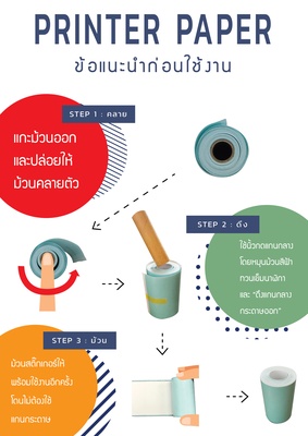 สติกเกอร์ Paperang & Peripage ไม่เว้นขอบ 【Condition Grade】