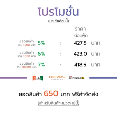 ซองไปรษณีย์พลาสติก 100ซอง (45x55+5cm) เบอร์ 5 | GRADE A [ขนส่งบริษัท]