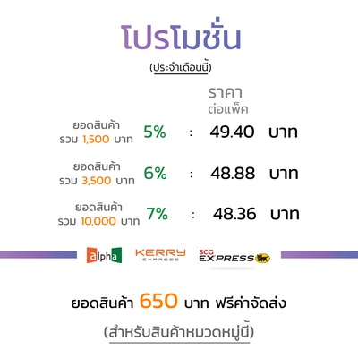 [100ซอง] ถุงแก้ว A5 (6x9+2 นิ้ว) พลาสติกใส มีแถบกาว OPP