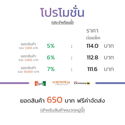 ซองไปรษณีย์พลาสติก 100ซอง (25x30+5cm) ขนาด A4【ราคาประหยัด】