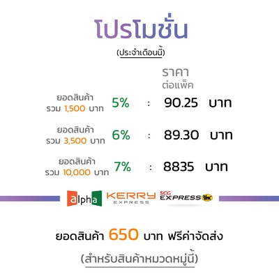 [100ซอง] ถุงแก้ว ปรุข้าง มีรู  A4+ (9.5x13+2นิ้ว) พลาสติกใส มีแถบกาว OPP