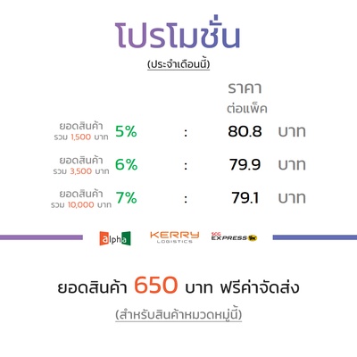 [100ซอง] ถุงแก้ว A4 (8.5x12+2นิ้ว) พลาสติกใส มีแถบกาว OPP