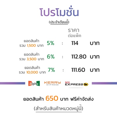 [100ซอง] ซองใส สอดลิ้น 11x14 นิ้ว พลาสติกใส แบบสอดลิ้น PE