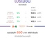 ซองไปรษณีย์พลาสติก 100ซอง (20x30+5cm)  เบอร์ 1【ราคาประหยัด】