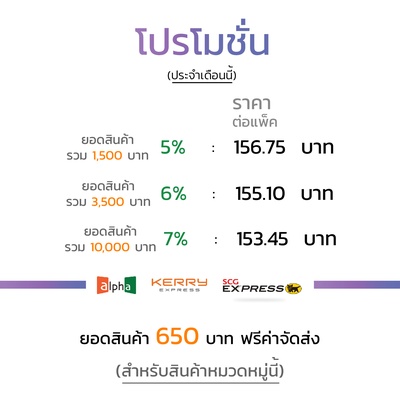 [100ซอง] ซองใส สอดลิ้น 12x18 นิ้ว พลาสติกใส แบบสอดลิ้น PE