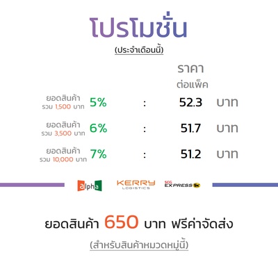 [100ซอง] ถุงแก้ว 7x9+2นิ้ว พลาสติกใส มีแถบกาว OPP