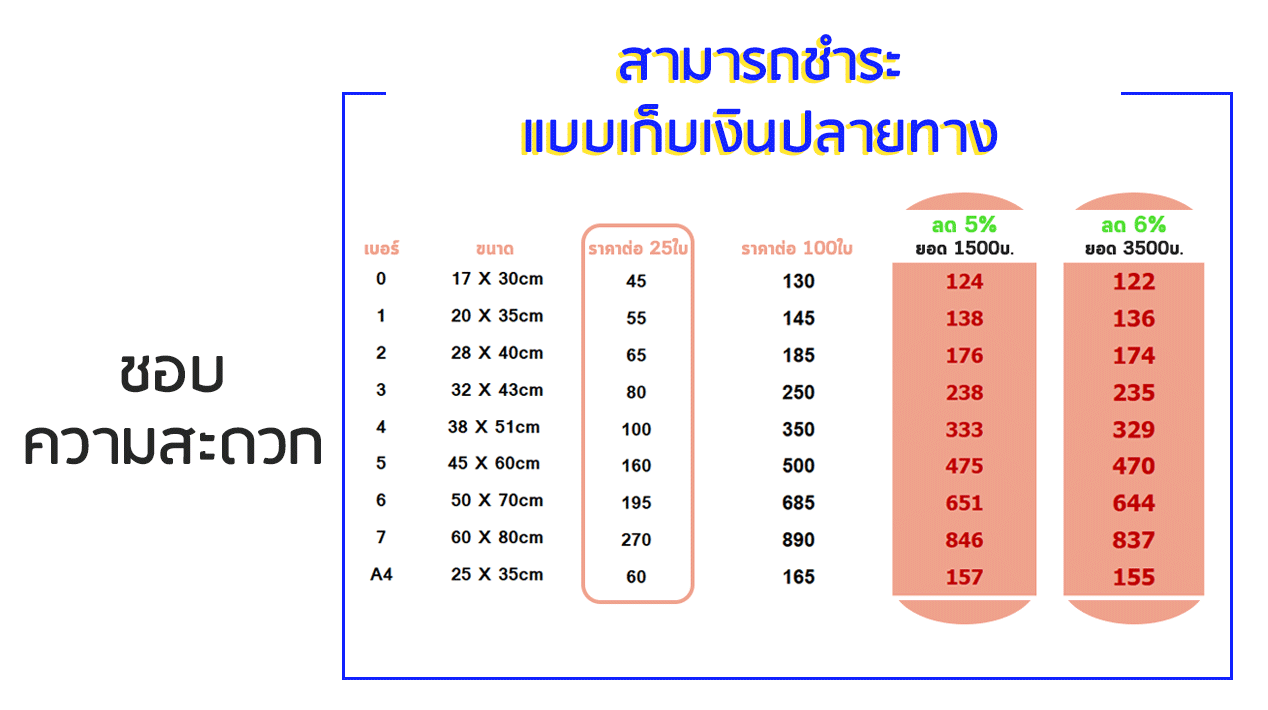 ซองไปรษณีย์สีขาว