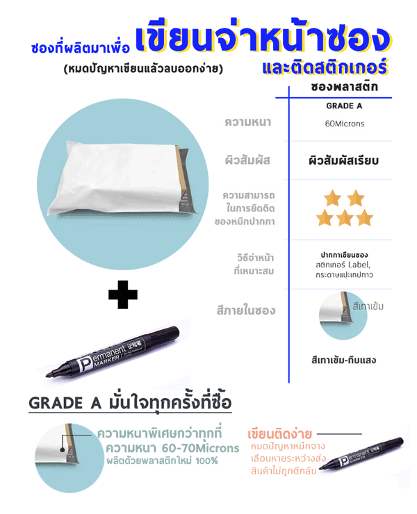 Product Description ซองไปรษณีย์พลาสติกแบบสี