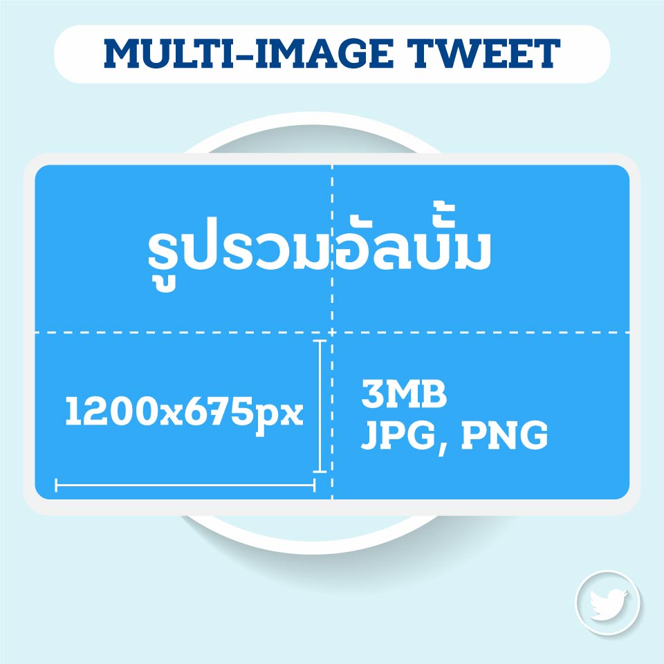 Twitter ช่องทางการตลาดใหม่ ที่พ่อค้าแม่ค้าไม่ควรพลาด !