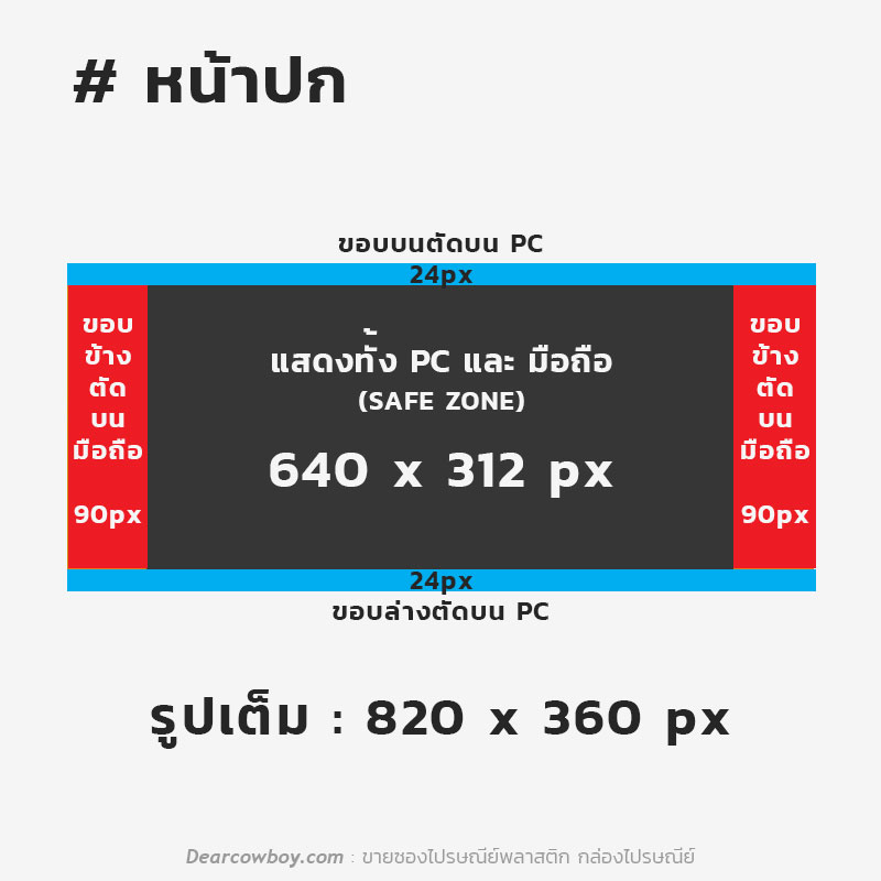 ขนาดรูป โพสต์ Facebook