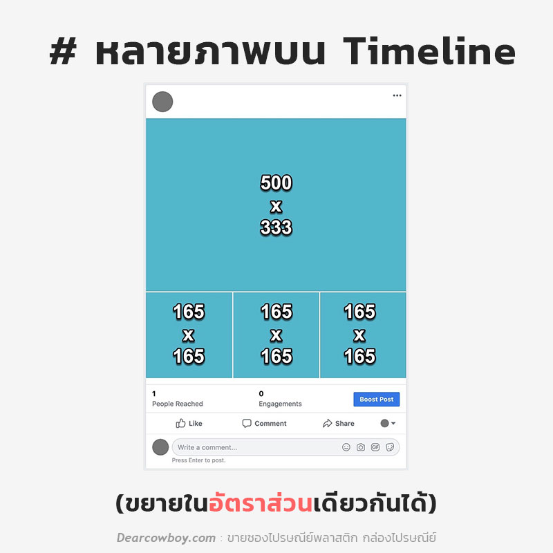 ขนาดรูป โพสต์ Facebook