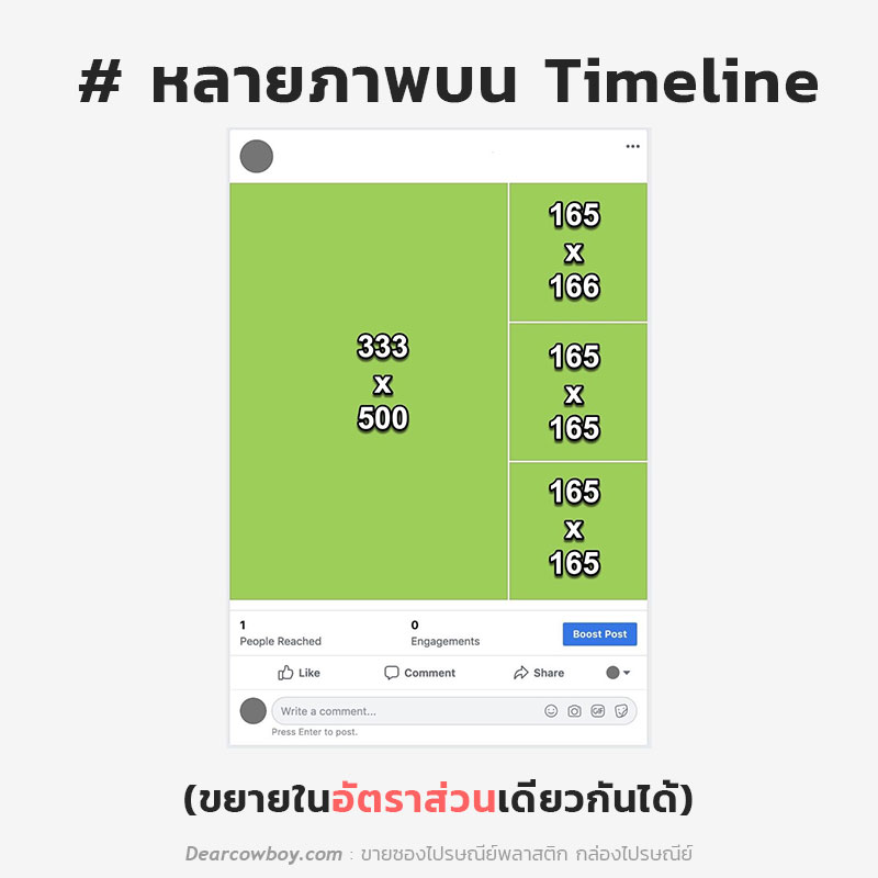 ขนาดรูป โพสต์ Facebook