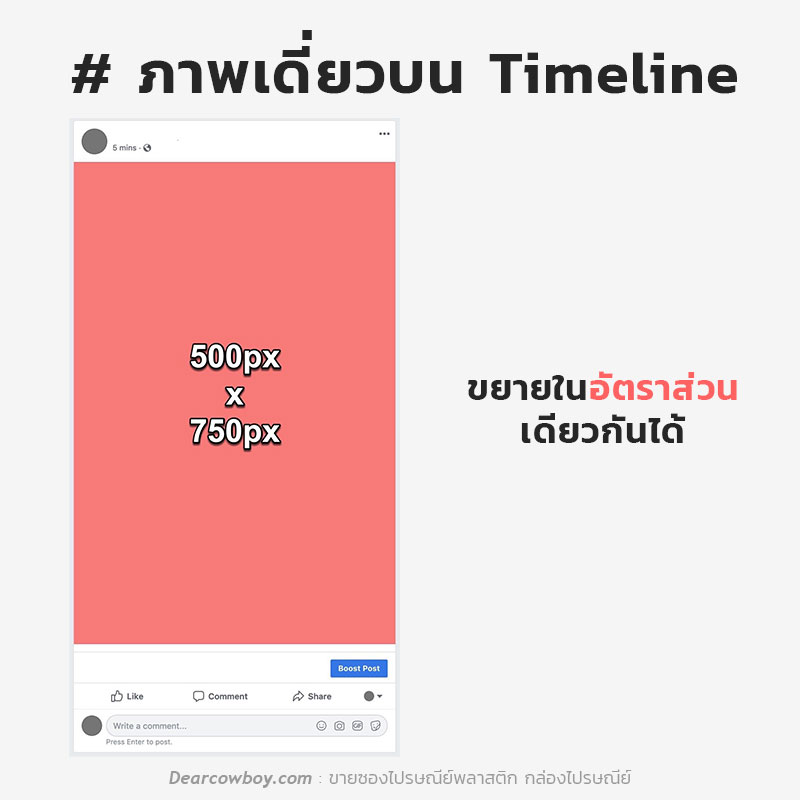 ขนาดรูป โพสต์ Facebook