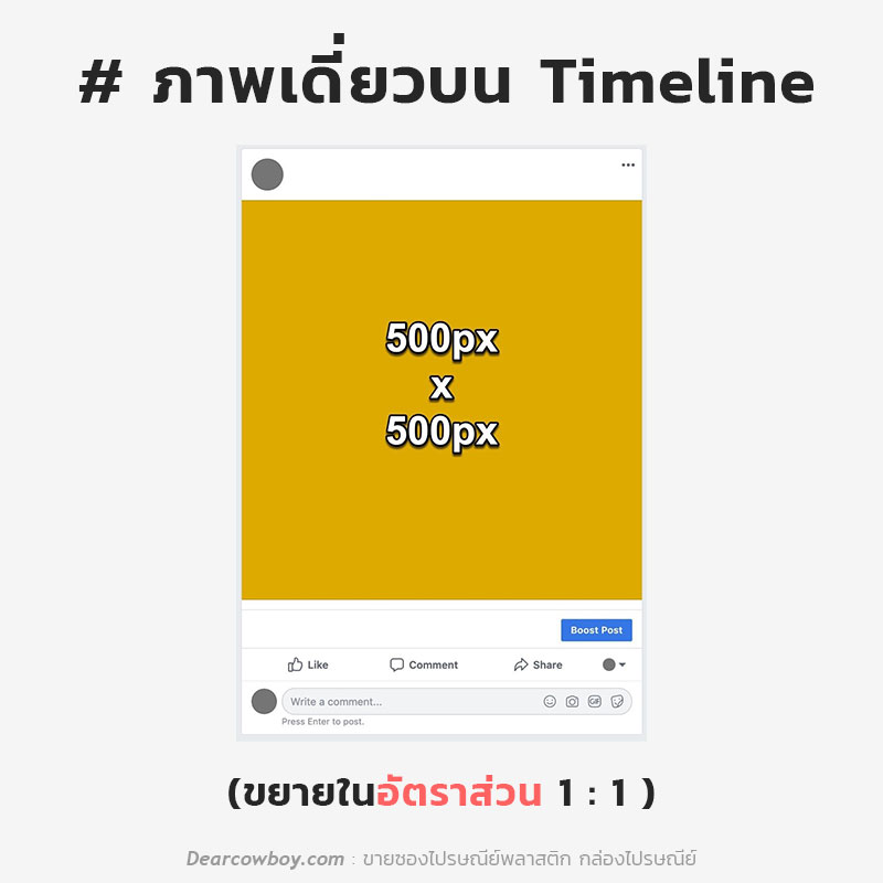 ขนาดรูป โพสต์ Facebook