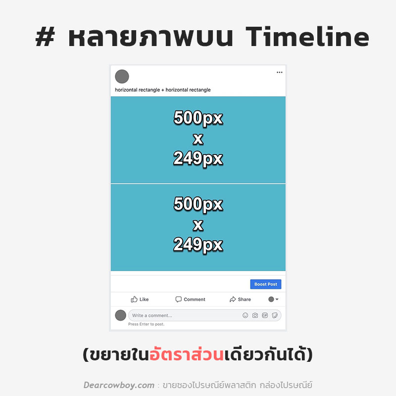 ขนาดรูป โพสต์ Facebook