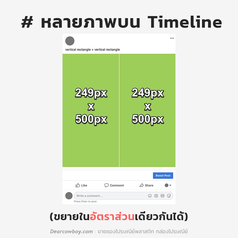 ขนาดรูป โพสต์ Facebook