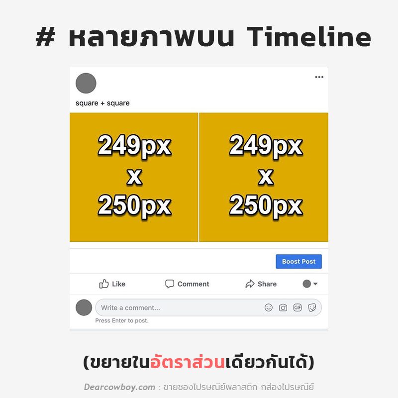 ขนาดรูป โพสต์ Facebook