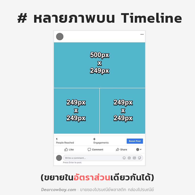 ขนาดรูป โพสต์ Facebook