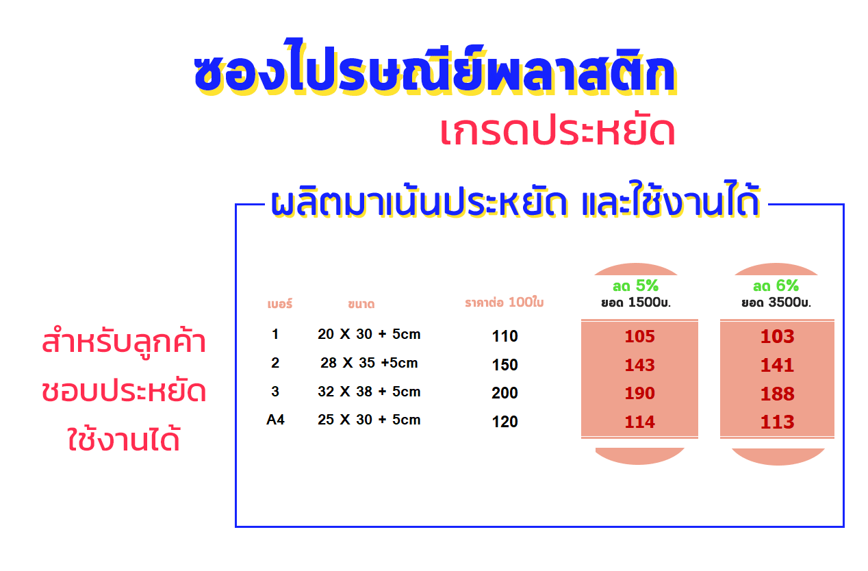 ซองไปรษณีย์สีขาว