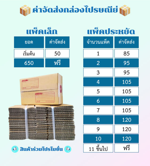 ค่าจัดส่งกล่องไปรษณีย์