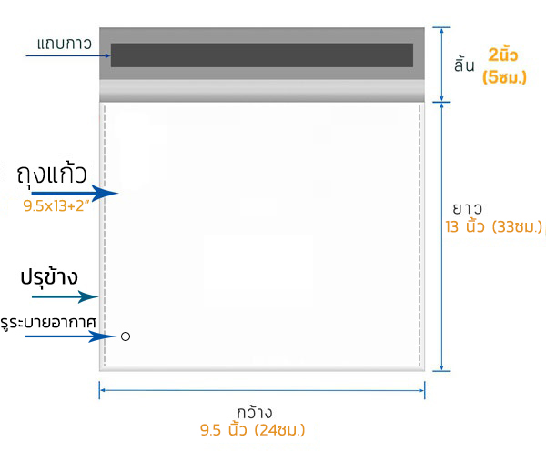 ถุงแก้ว พลาสติกใส ปรุข้าง