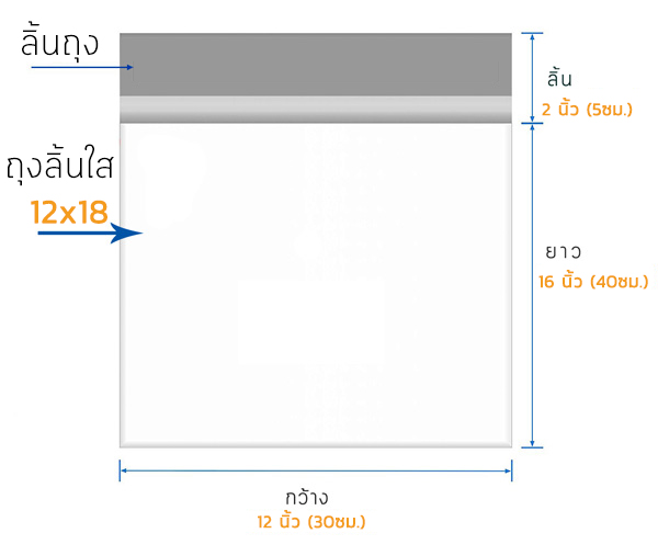 ถุงแก้ว พลาสติกใส สอดลิ้น